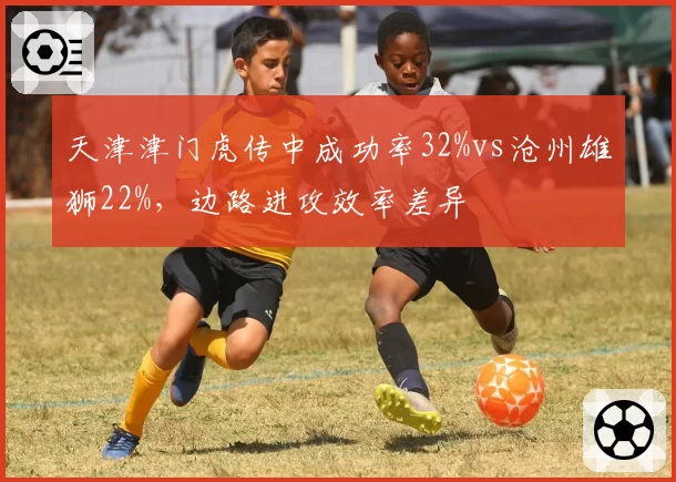 天津津门虎传中成功率32%vs沧州雄狮22%,边路进攻效率差异