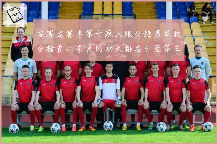 安赛龙赛季第十冠入账坐稳男单积分榜首，奈良冈功大排名升至第三创日本新高